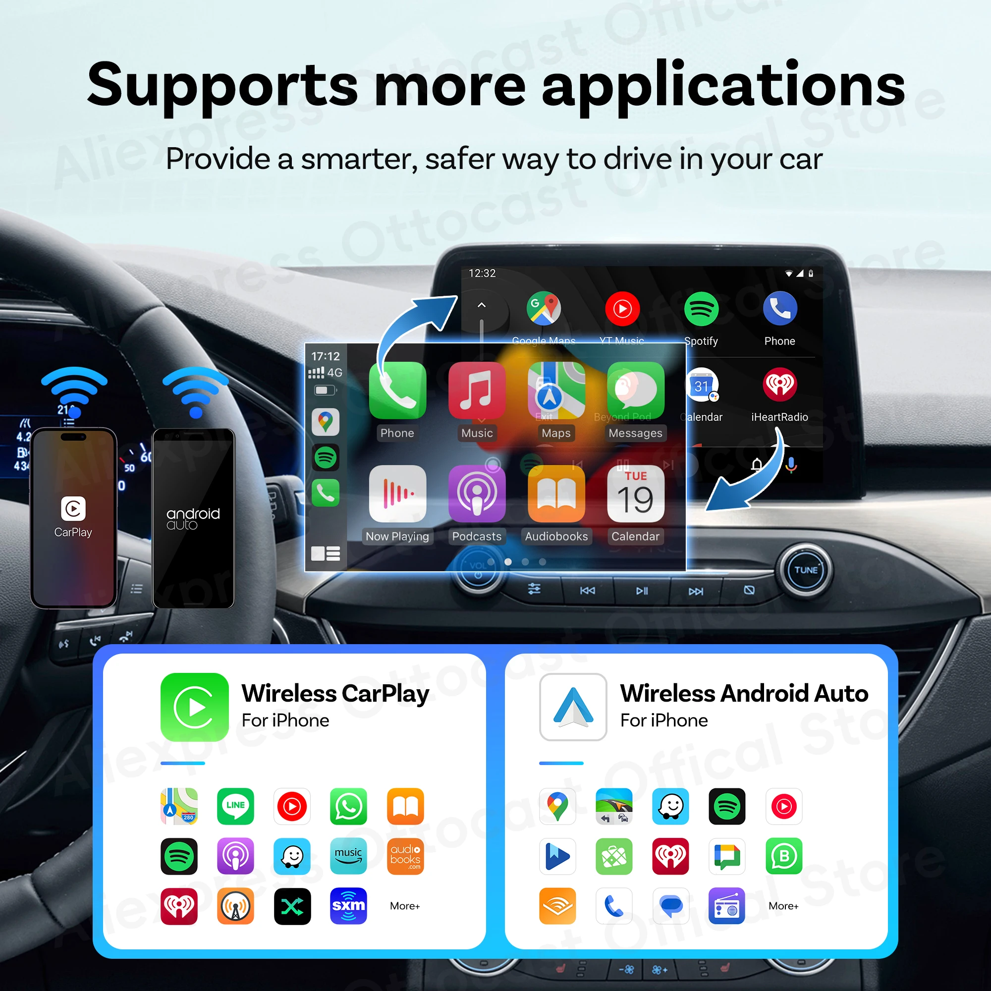 Adapter bezprzewodowy OTTOCAST – Phone Accessories Organizer recenzja i cena