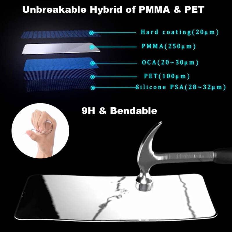 1-4szt Ceramiczne miękkie szkł – Phone Accessories Online Shop recenzja i cena