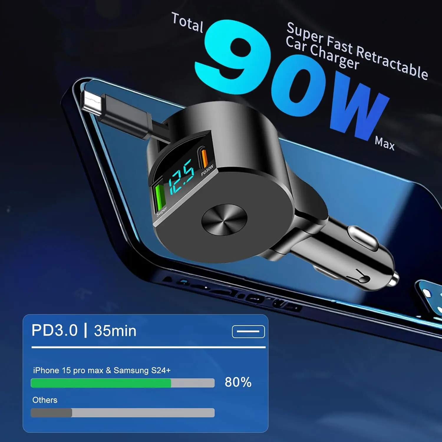 Ulepszona, wysuwana ładowarka  – Fast Charging Cable recenzja i cena